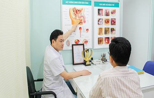 Bệnh nam khoa
