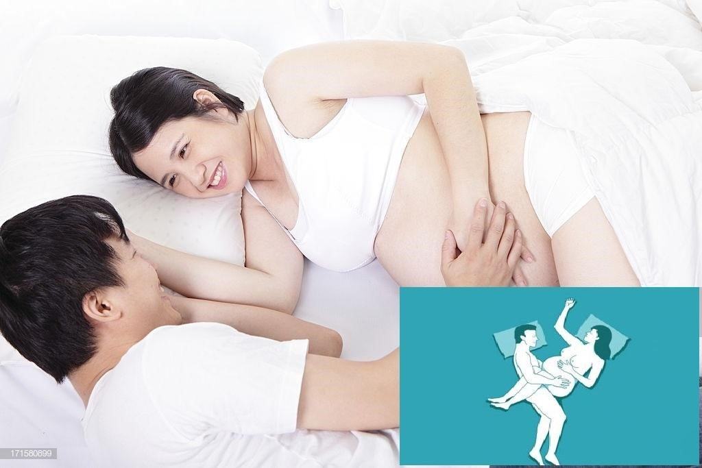 Tư thế góc vuông