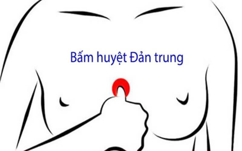 Cách bấm huyệt tăng vòng 1